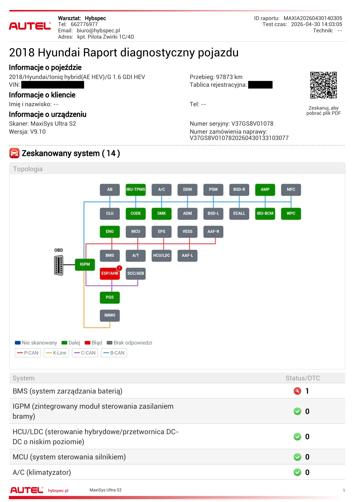 Raport diagnostyczny Hyundai Ioniq HEV — strona 1: identyfikacja pojazdu i lista błędów HPCU